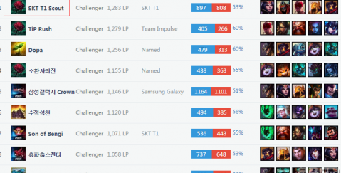 成为英超赛 成为英超赛